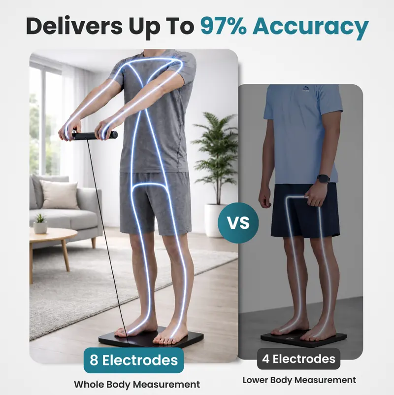 Herz P1 Smart Scale